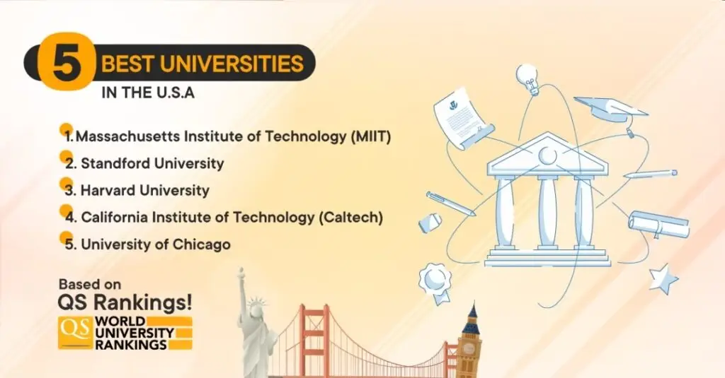 Top 5 Best Universities in the U.S.A